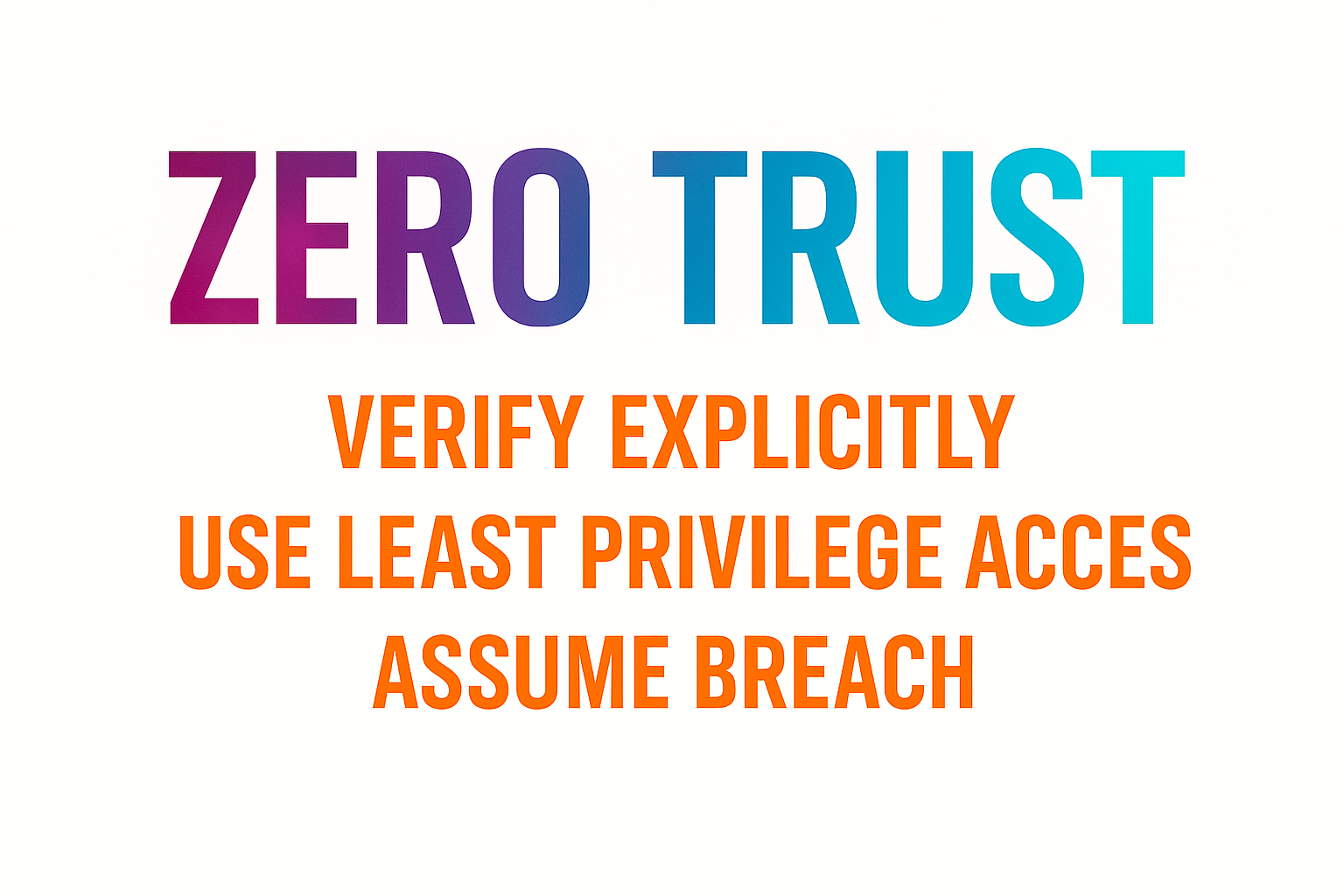 Zero Trust Pillars - Verify Explicitly, Use Least Privilege Access, Assume Breach